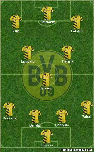 Borussia Dortmund Formation 2014