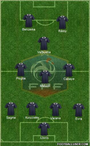 France Formation 2014