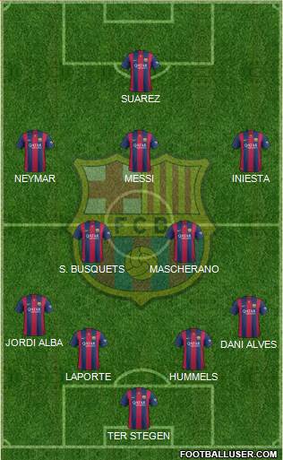 F.C. Barcelona Formation 2014