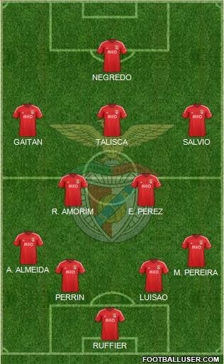 Sport Lisboa e Benfica - SAD Formation 2014