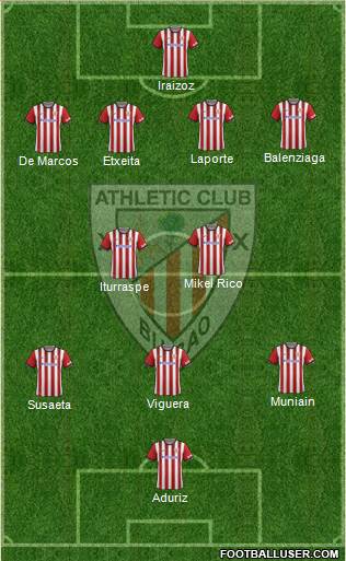 Athletic Club Formation 2014