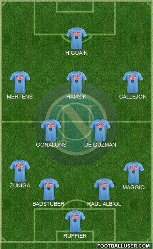 Napoli Formation 2014