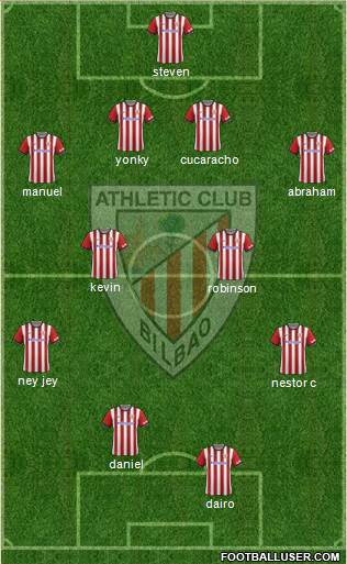 Athletic Club Formation 2014