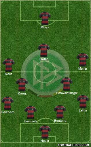 Germany Formation 2014