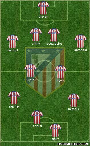 C. Atlético Madrid S.A.D. Formation 2014