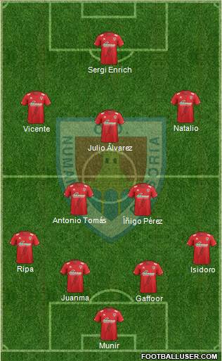 C.D. Numancia S.A.D. Formation 2014