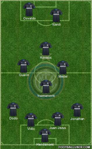 F.C. Internazionale Formation 2014