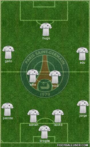 Paris Saint-Germain Formation 2014