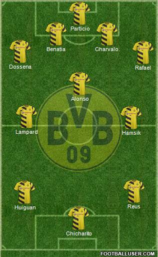 Borussia Dortmund Formation 2014