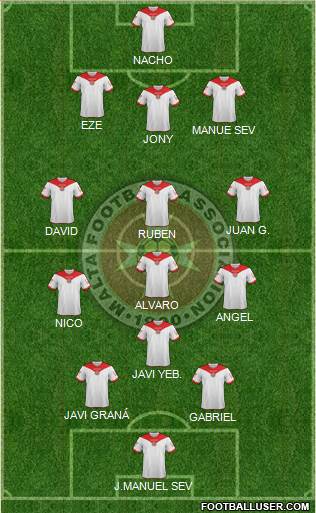 Malta Formation 2014
