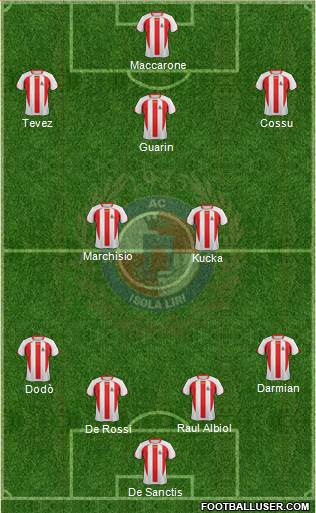 Isola Liri 4-2-3-1 football formation