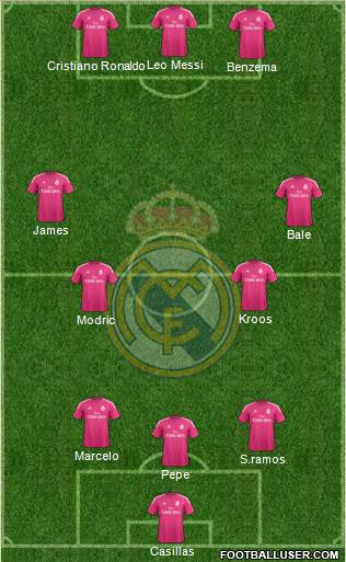 Real Madrid C.F. Formation 2014