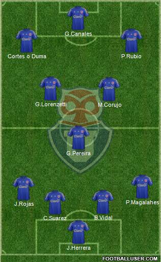 CF Universidad de Chile Formation 2014