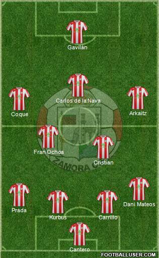 Zamora C.F. Formation 2014