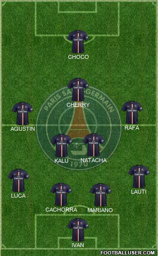 Paris Saint-Germain Formation 2014