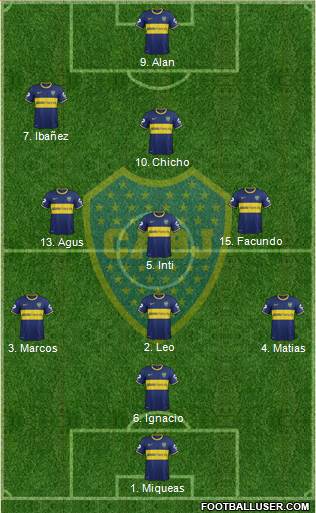 Boca Juniors Formation 2014