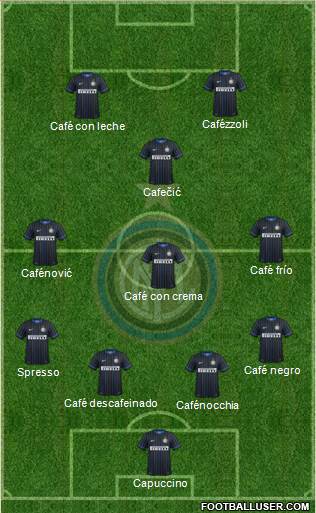 F.C. Internazionale Formation 2014