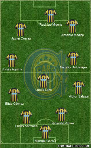 Rosario Central Formation 2014