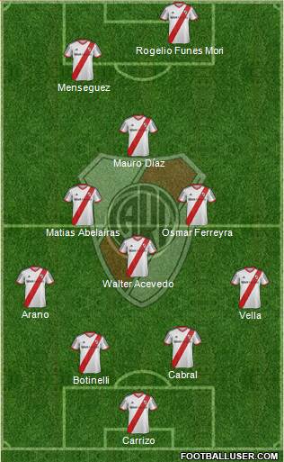 River Plate Formation 2014