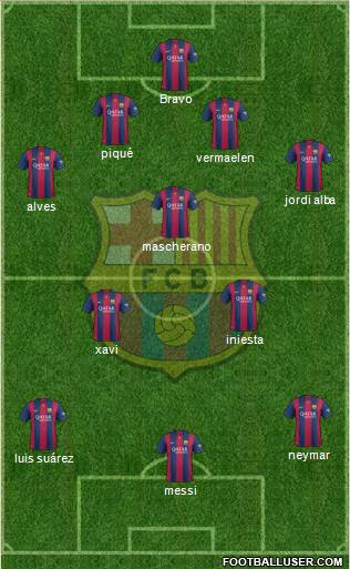 F.C. Barcelona Formation 2014