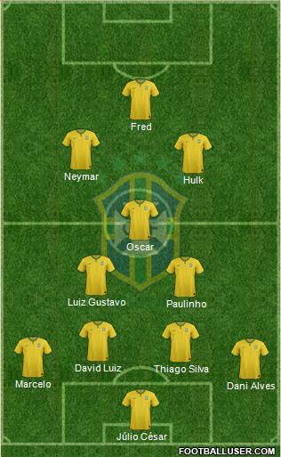 Brazil Formation 2014