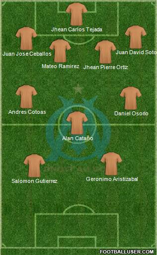 Olympique de Marseille Formation 2014