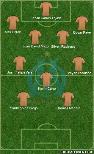 Olympique de Marseille Formation 2014