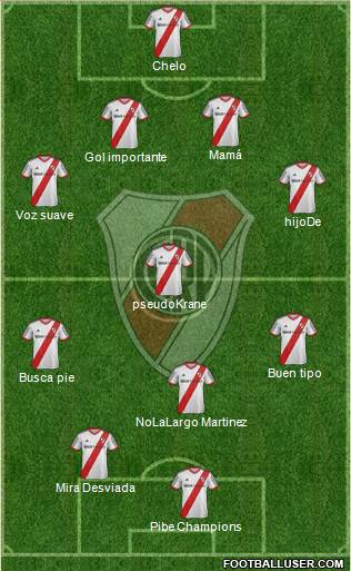 River Plate Formation 2014