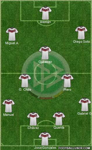 Germany Formation 2014