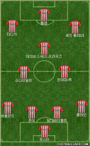 Southampton Formation 2014