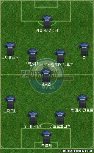 SC Paderborn 07 Formation 2014