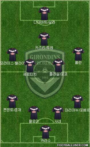 FC Girondins de Bordeaux Formation 2014