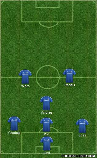 Chelsea Formation 2014