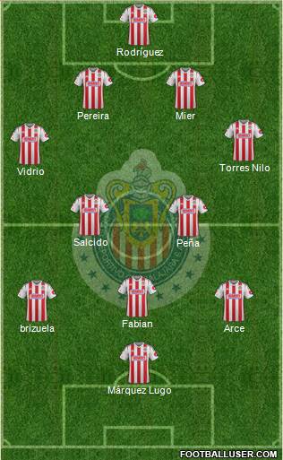 Club Guadalajara Formation 2014