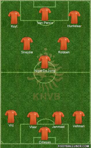 Holland Formation 2014