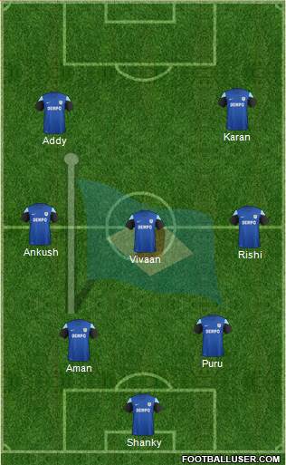 Dempo Sports Club Formation 2014