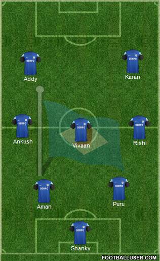 Dempo Sports Club football formation