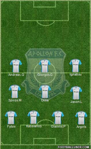 AMO Apollon Limassol football formation