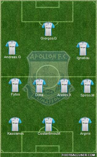 AMO Apollon Limassol football formation