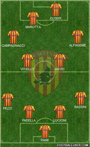 Benevento Formation 2014