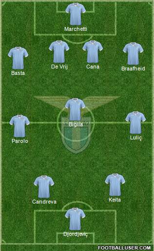 S.S. Lazio Formation 2014