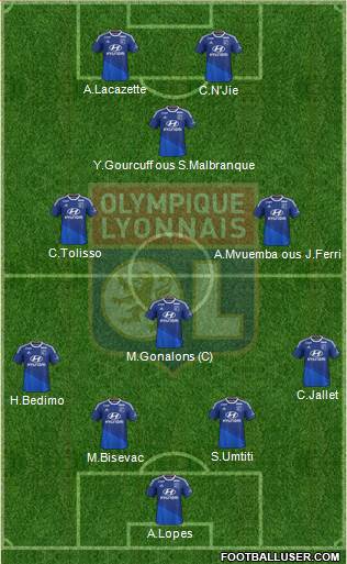 Olympique Lyonnais Formation 2014