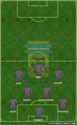Argentina Formation 2014