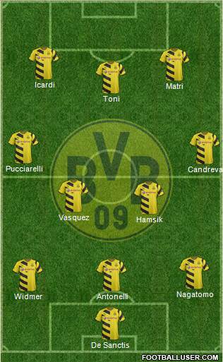Borussia Dortmund Formation 2014
