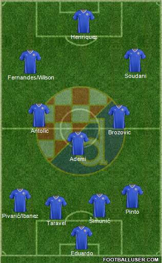NK Dinamo Formation 2014