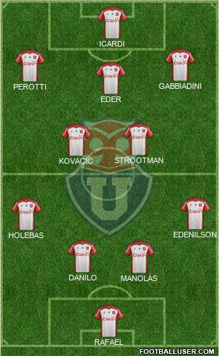 CF Universidad de Chile Formation 2014