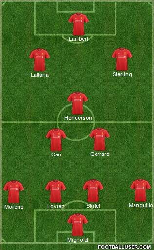 Liverpool Formation 2014