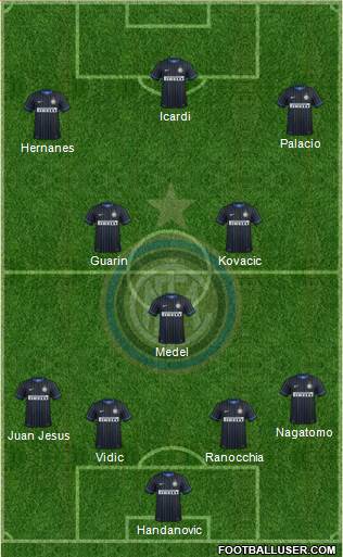 F.C. Internazionale Formation 2014