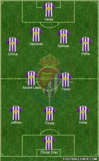 R. Valladolid C.F., S.A.D. Formation 2014