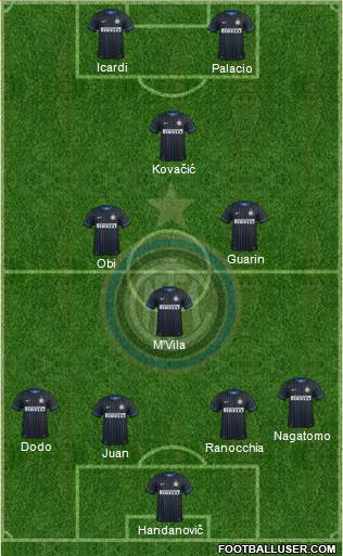 F.C. Internazionale Formation 2014